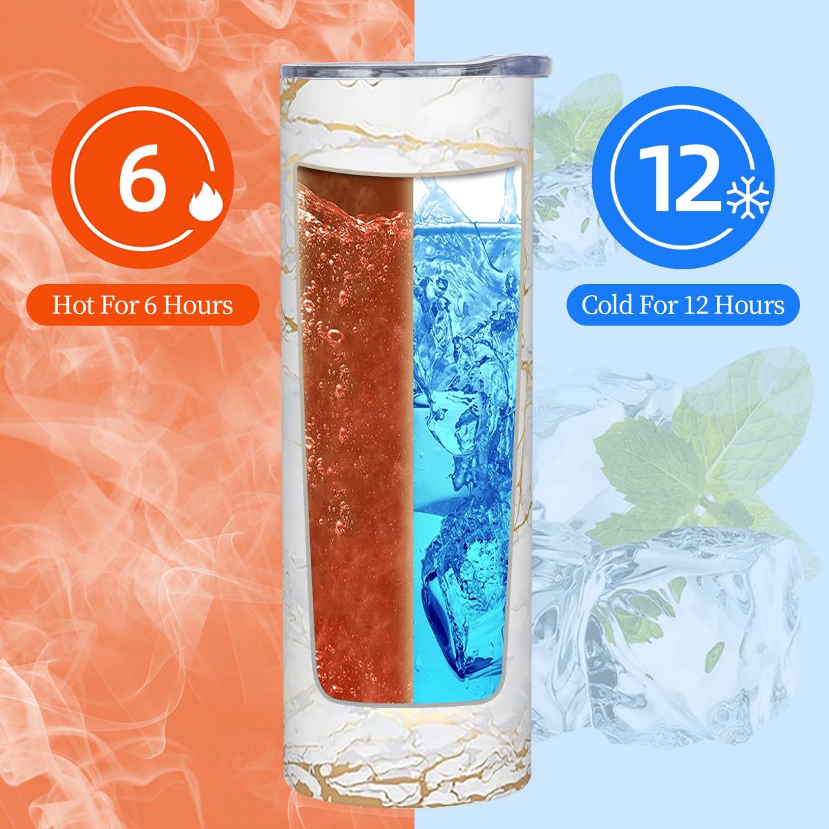 Bicchiere Termico in Acciaio I - Tumbler 20Oz White recensione e prezzo